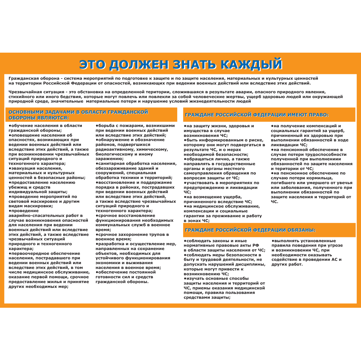 Плакат "Уголок гражданской защиты" - к-т из 9 л.