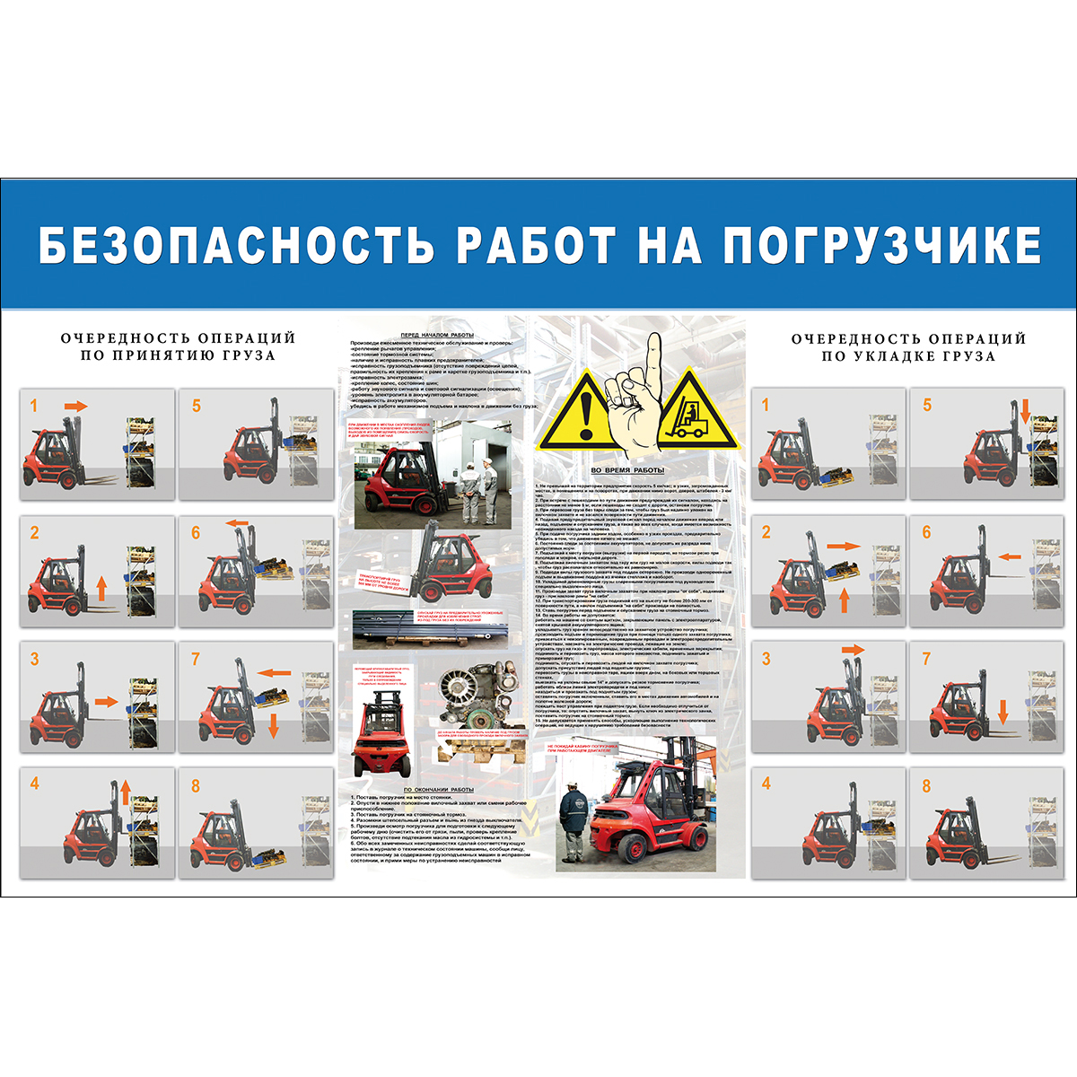 Стенд "Безопасность работ на погрузчике (Пластик 1000 x 1500)"