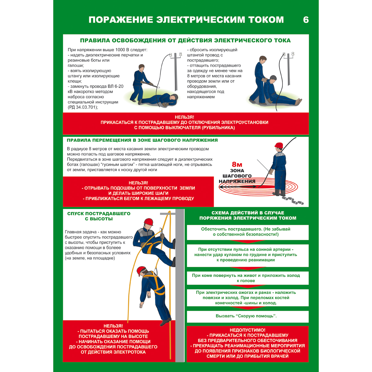 Плакат "Первая помощь" - к-т из 6 л.