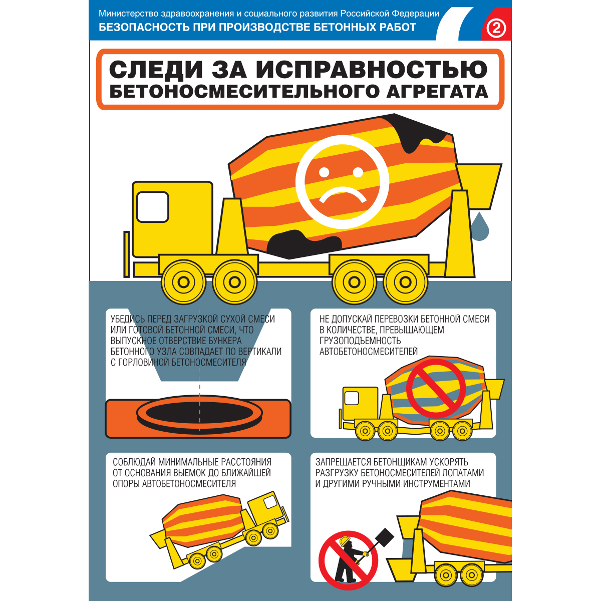 Плакат "Безопасность при производстве бетонных работ" - к-т из 3 л.