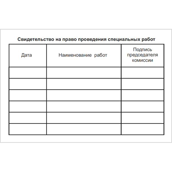 Бланк удостоверения о проверке знаний правил технической эксплуатации тепловых энергоустановок