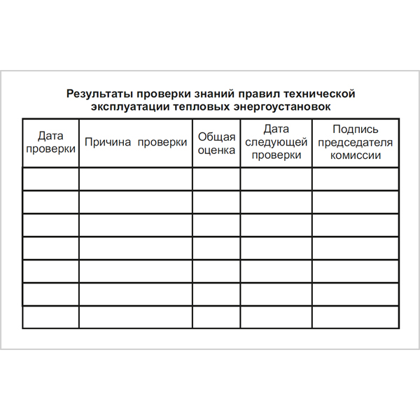 Бланк удостоверения о проверке знаний правил технической эксплуатации тепловых энергоустановок