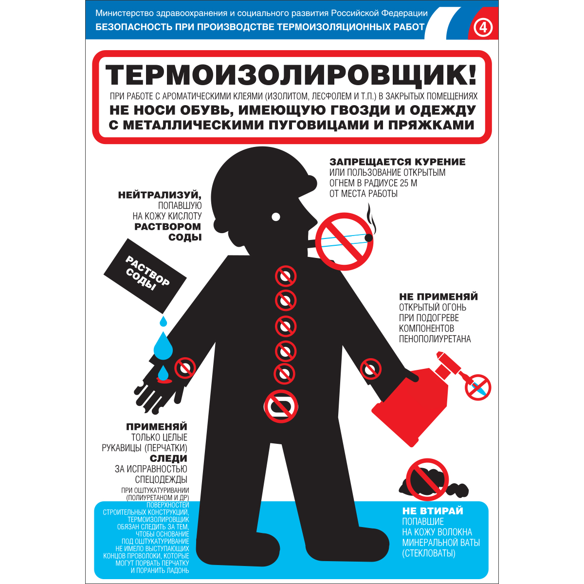 Плакат "Безопасность при производстве термоизоляционных работ" - 1 л.